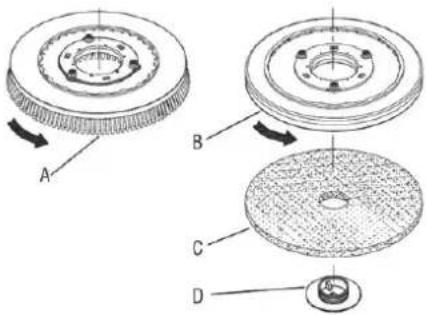 NILFISK Viper FANG26 - INSTALLATION DE LA BROSSE OU DU PLATEAU SUPPORT DISQUE - 1