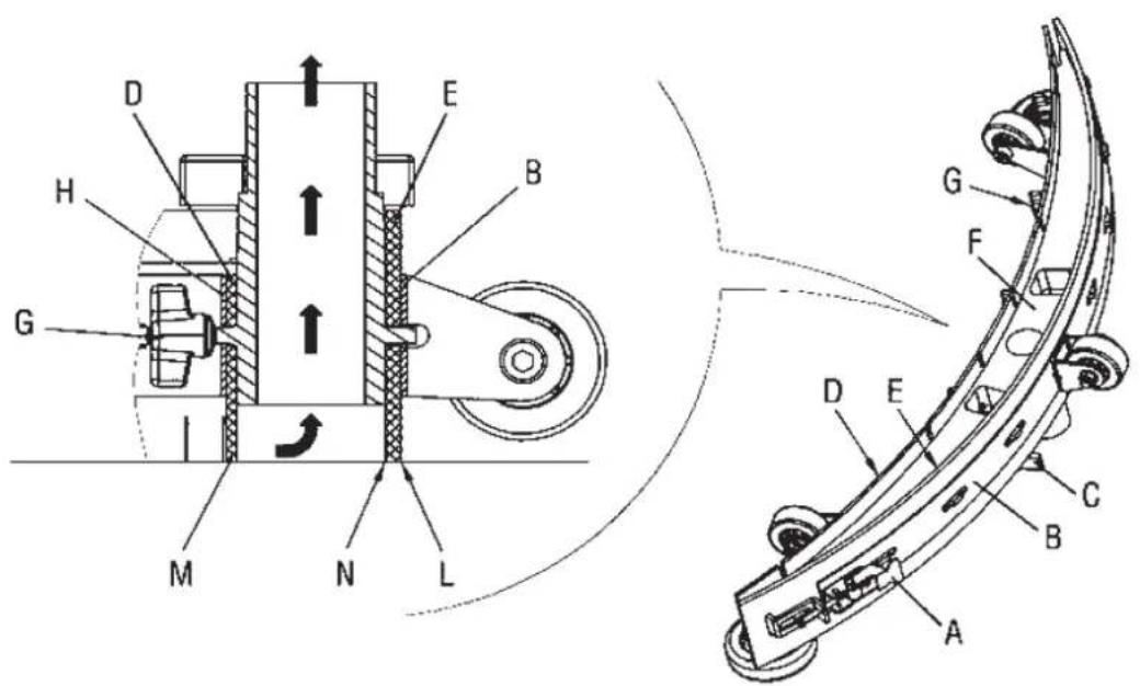 NILFISK Viper FANG26 - CONTROLE ET REMPLACEMENT DES LAMELLES EN CAOUTCHOUC DE L'EMBOUCHURE - 1