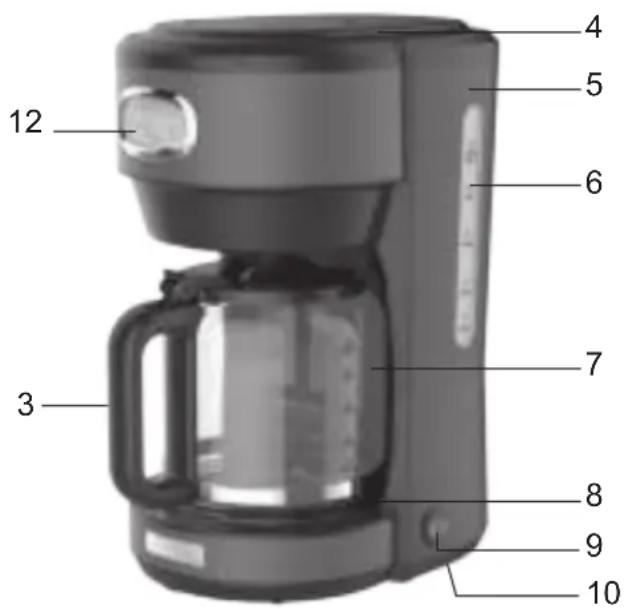 WESTINGHOUSE WKCMR621WH - ПОРЯДОК ИСПОЛЬЗОВАНИЯ - 1