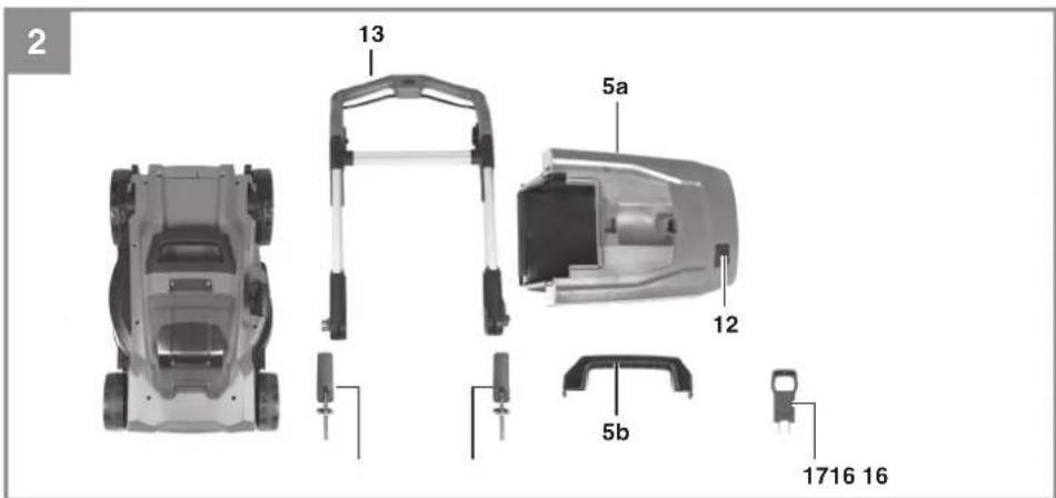EINHELL GP-CM 36/41 Li - 2