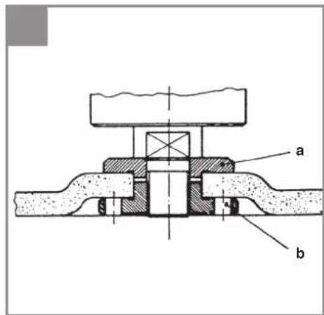 EINHELL AXXIO 18/125 - 8