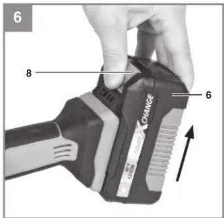 EINHELL AXXIO 18/125 - 1
