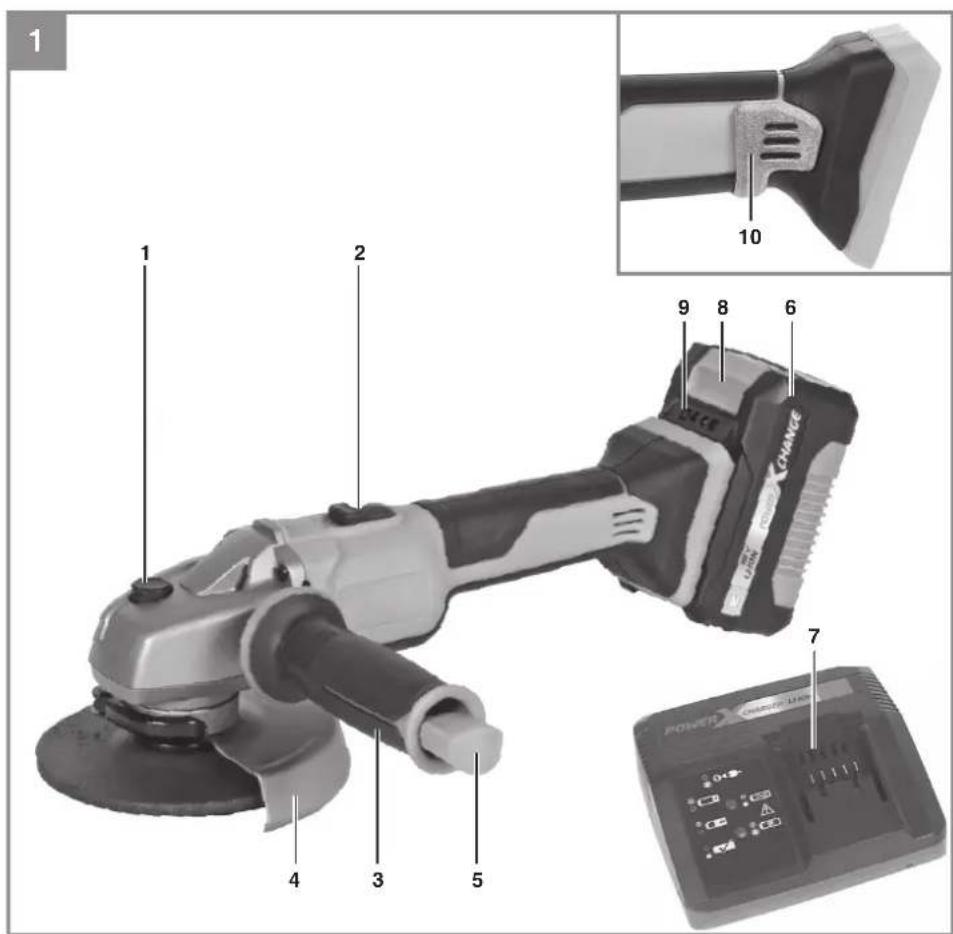 EINHELL AXXIO 18/125 - 1
