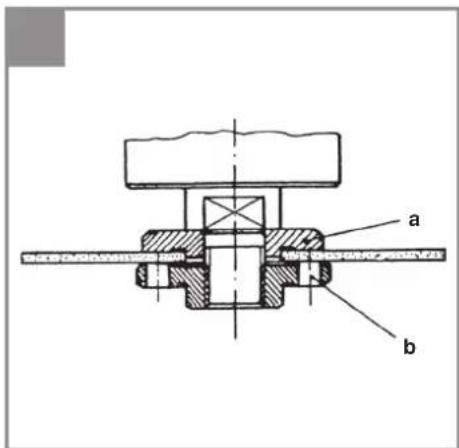 EINHELL AXXIO 18/125 - 10