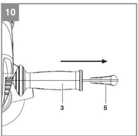EINHELL AXXIO 18/125 - 5