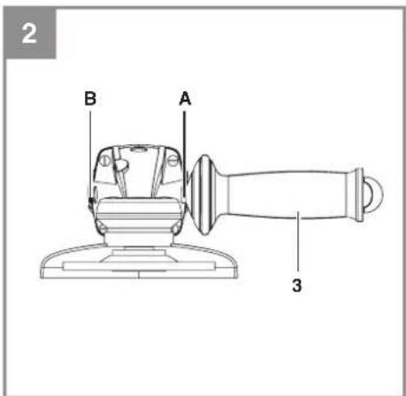 EINHELL AXXIO 18/125 - 2