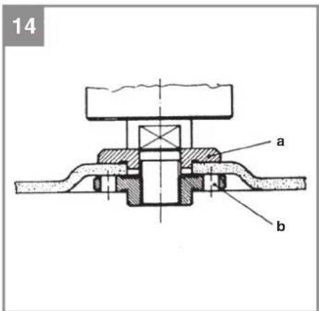 EINHELL AXXIO 18/125 - 9