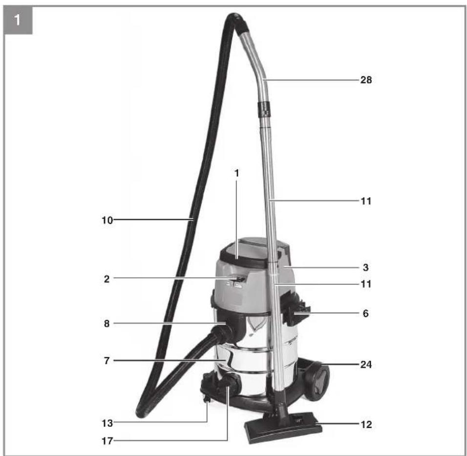 EINHELL TE-VC 36/25 Li S - 1