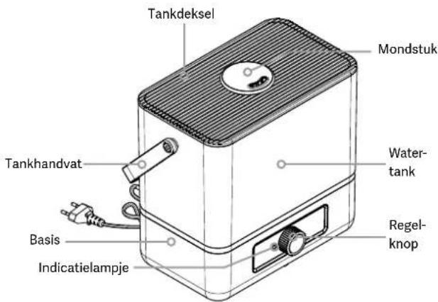 Pingi Cascada CHD-W6000M - ONDERDELEN - 1