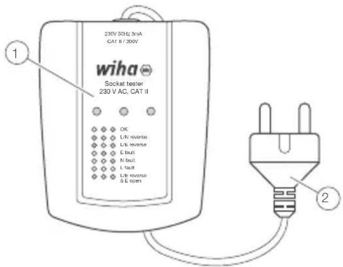 230V 50Hz 3mA CAT II / 300V wiha Socket tester 230 V AC, CAT II OK L/N reverse L/E reverse E fault N fault L fault L/E reverse & E open 1 2