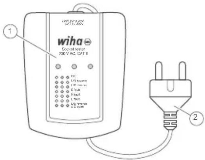 230V 50Hz 3mA CAT II / 300V 1 wiha Socket tester 230 V AC, CAT II CK L/N reverse L/F reverse C fault N fault L fault L/S reverse & C open 2