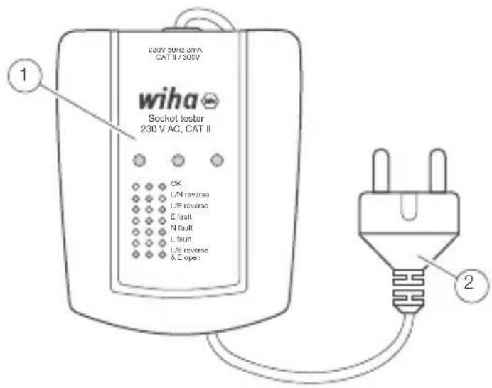 230V 50Hz 3mA CAT II / 300V 1 wiha Socket tester 230 V AC, CAT II OK L/N reverse L/E reverse E fault N fault L fault L/E reverse & E open 2