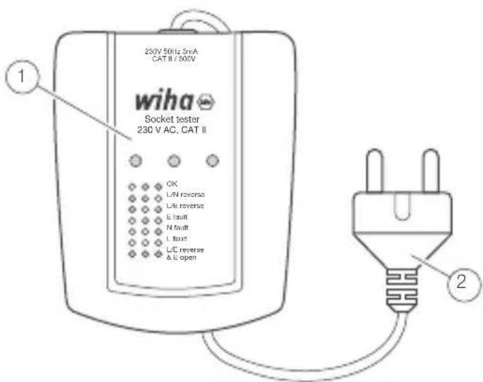250V 50Hz 3mA CAT II / 500V wiha Socket tester 230 V AC, CAT II 1 OK L/N reverse L/E reverse E fault N fault L fault L/E reverse & E open 2