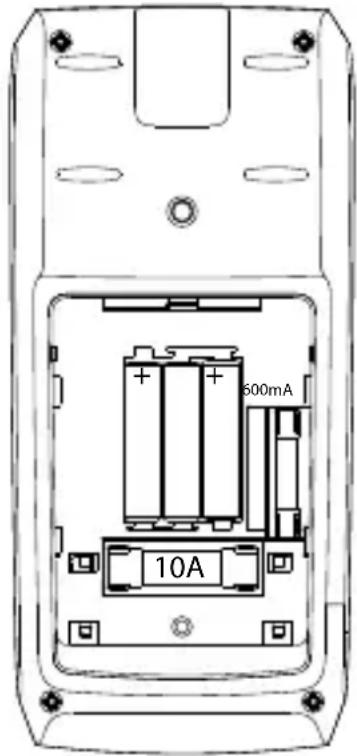 VOLTCRAFT VC871 - Batterij- en zekeringvak openen - 1
