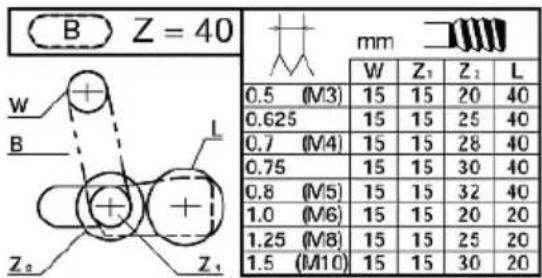 PROXXON PD 250/E - AVVERTENZA: - 1