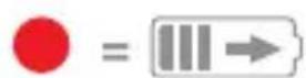Wiha speedE II - Battery level indicator - 1