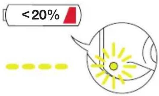 Wiha speedE II - Switching lighting on or off - 1