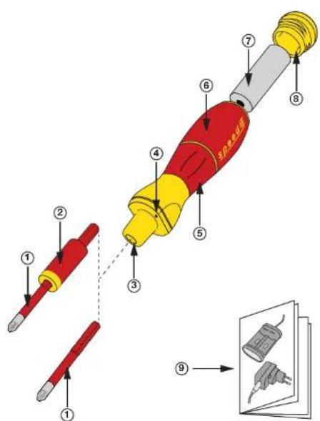Wiha speedE II - 15