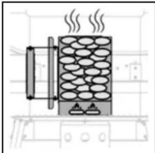 BARBECOOK Magnus Comfort - Houtskool aansteken met houtskoolstarter - 2