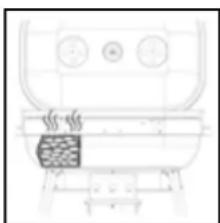 BARBECOOK Magnus Comfort - Using the coal trays - 3