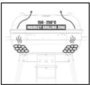 BARBECOOK Magnus Comfort - Asar a la parrilla con calor indirecto - 1