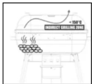 BARBECOOK Magnus Comfort - Asar a la parrilla con calor indirecto - 2