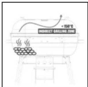 BARBECOOK Magnus Comfort - Grilling with indirect heat - 2
