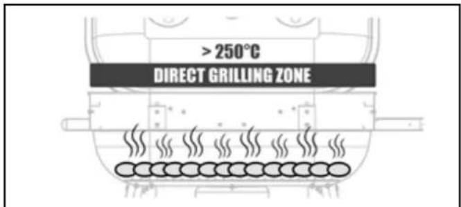BARBECOOK Magnus Comfort - Cuisson à chaleur directe - 1