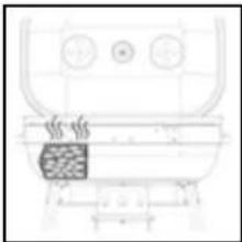 BARBECOOK Magnus Comfort - Utiliser correctement les paniers à charbon - 3