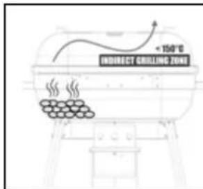 BARBECOOK Magnus Comfort - Grillen mit indirekter Hitze - 2