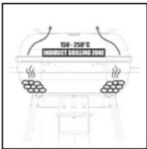 BARBECOOK Magnus Comfort - Grillen met indirecte hitte - 1