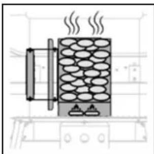 BARBECOOK Magnus Comfort - Encendido del carbón con un encendedor de carbón - 2