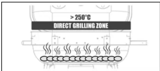 BARBECOOK Magnus Comfort - Asar a la parrilla con calor directo - 1