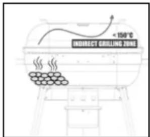 BARBECOOK Magnus Premium - Asar a la parrilla con calor indirecto - 2