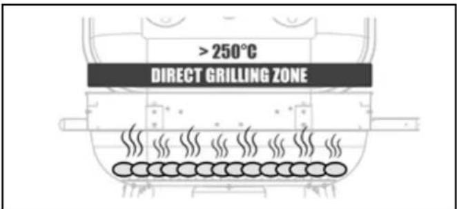 BARBECOOK Magnus Premium - Cuisson à chaleur directe - 1
