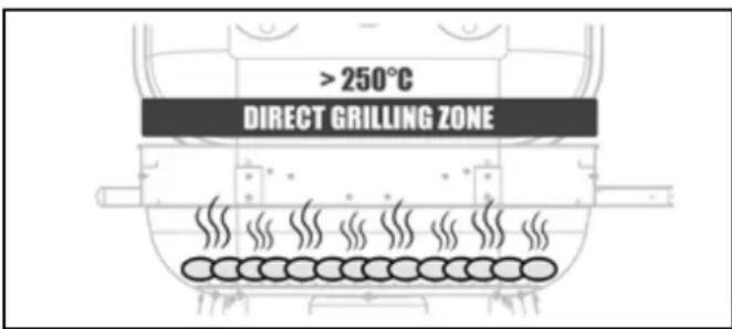 BARBECOOK Magnus Premium - Asar a la parrilla con calor directo - 1