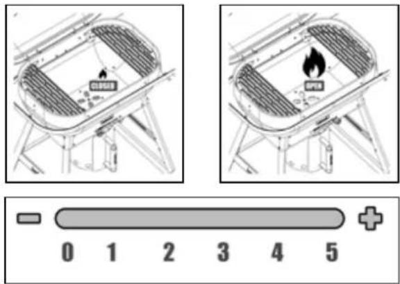 BARBECOOK Magnus Premium - Ajuste de la intensidad del fuego - 2