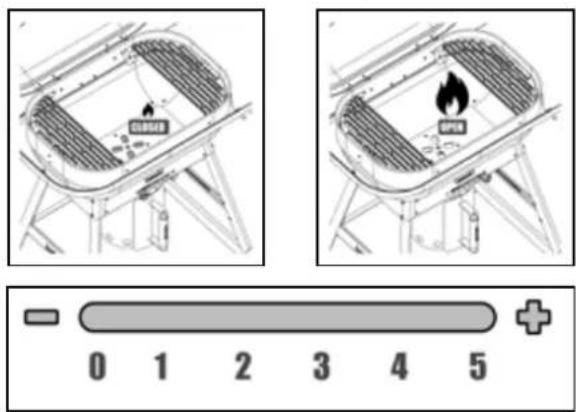 BARBECOOK Magnus Premium - Regolare l'intensità del fuoco - 2