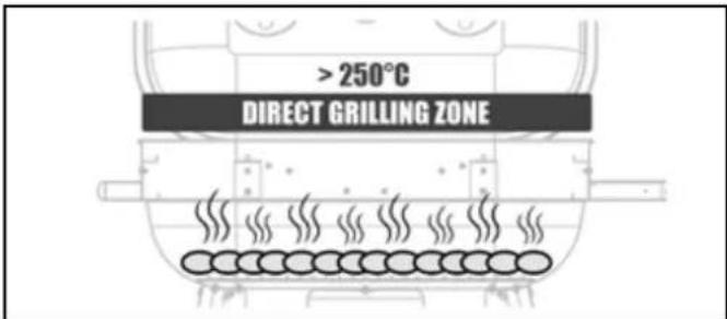 BARBECOOK Magnus Premium - Grigliare con calore indiretto - 1