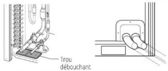 Trou débouchant