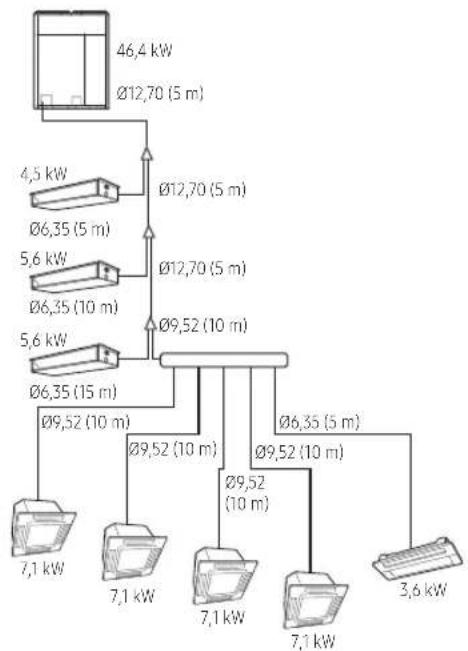 SAMSUNG AM200AXVGGR - Frigorigène supplémentaire - 1