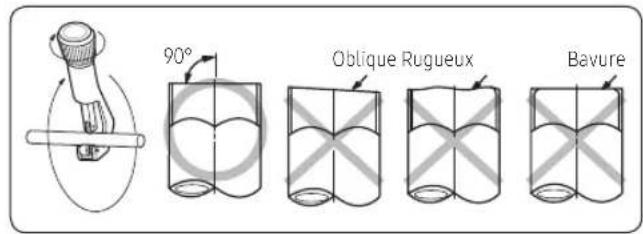 90° Oblique Rugueux Bavure