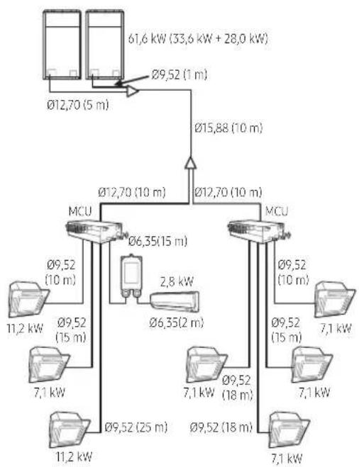 SAMSUNG AM200AXVGGR - Frigorigène supplémentaire - 2
