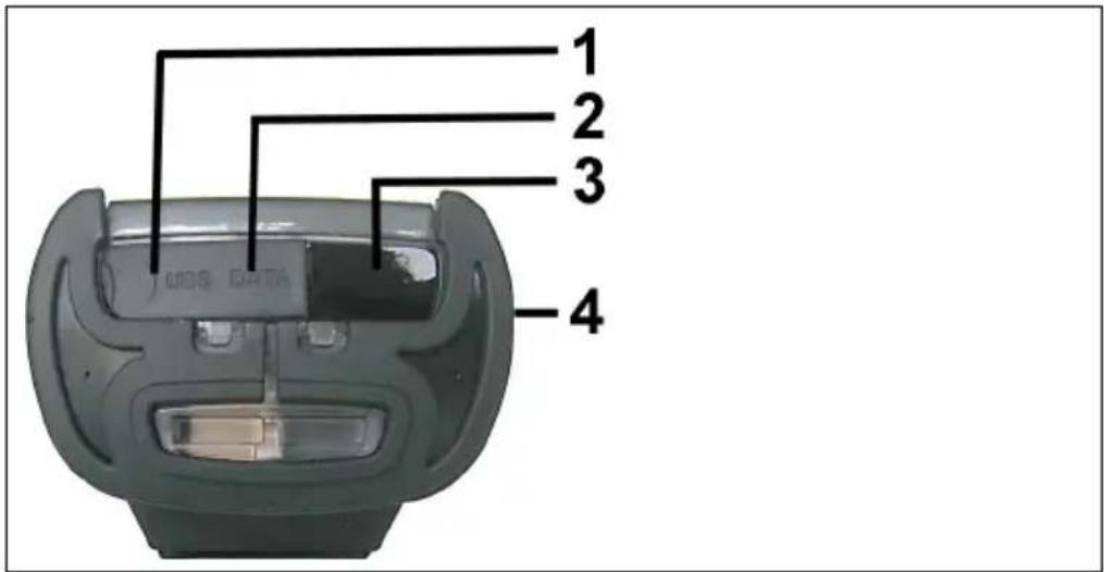Testo 324 - Interfaces - 1