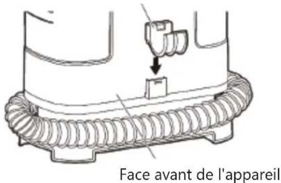 AERIAN MSC1500 - FR - 2
