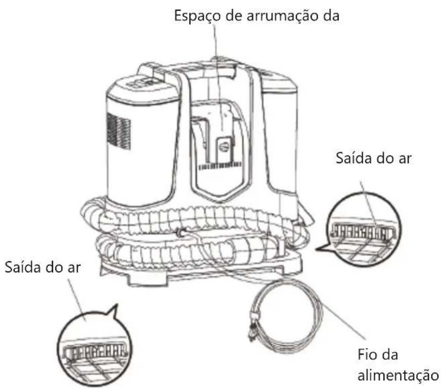 AERIAN MSC1500 - Informação de segurança - 2