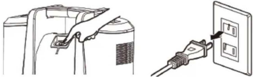 AERIAN MSC1500 - Protector térmico - 1