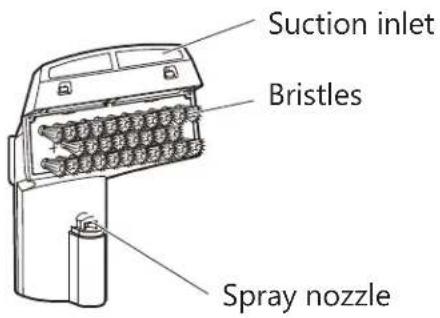 AERIAN MSC1500 - Safety Information - 3