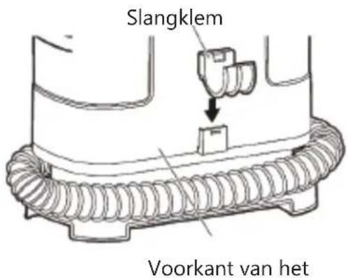 AERIAN MSC1500 - AAN DE SLAG - 1