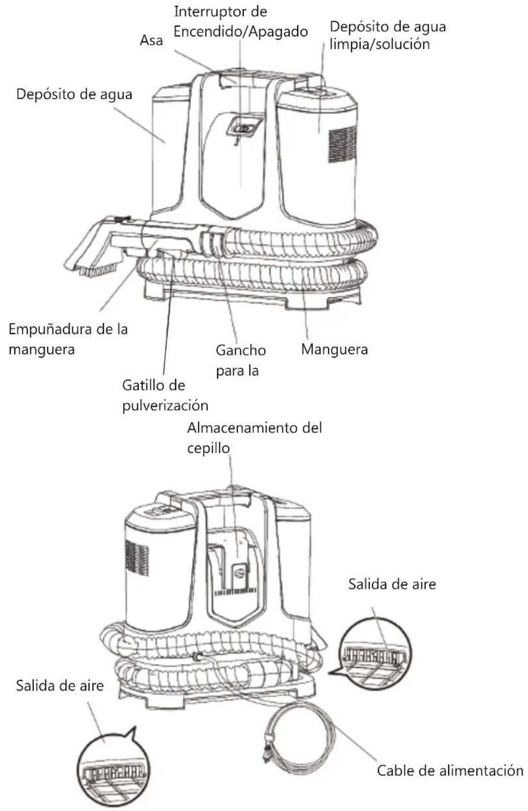 AERIAN MSC1500 - Información sobre seguridad - 1